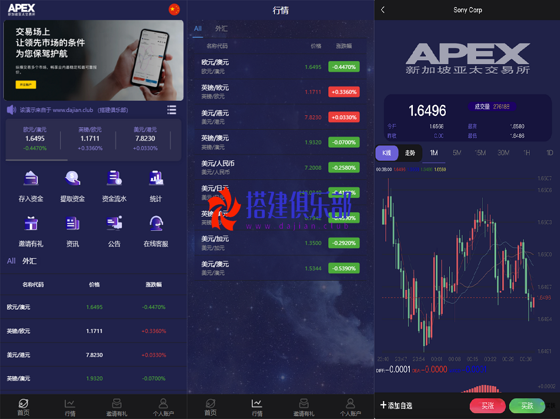 货币对微交易-六语言外汇货币对微交易