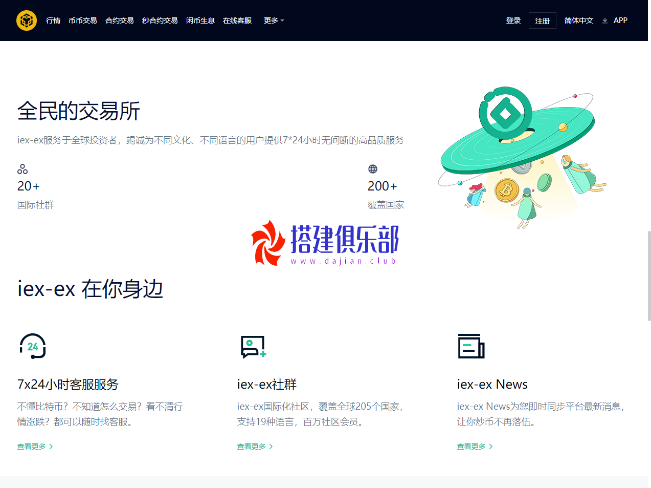自发币交易所-质押生息自发币预设K线