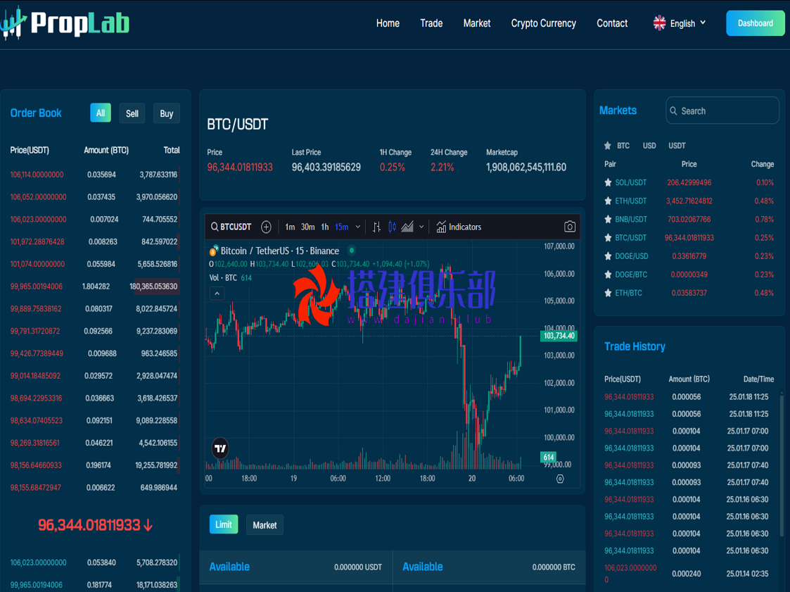 区块交易平台-资金盘托管式合约交易所