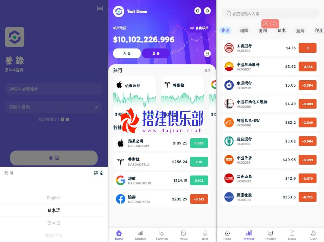 全球股票系统-多元股票带杠杆交易版本
