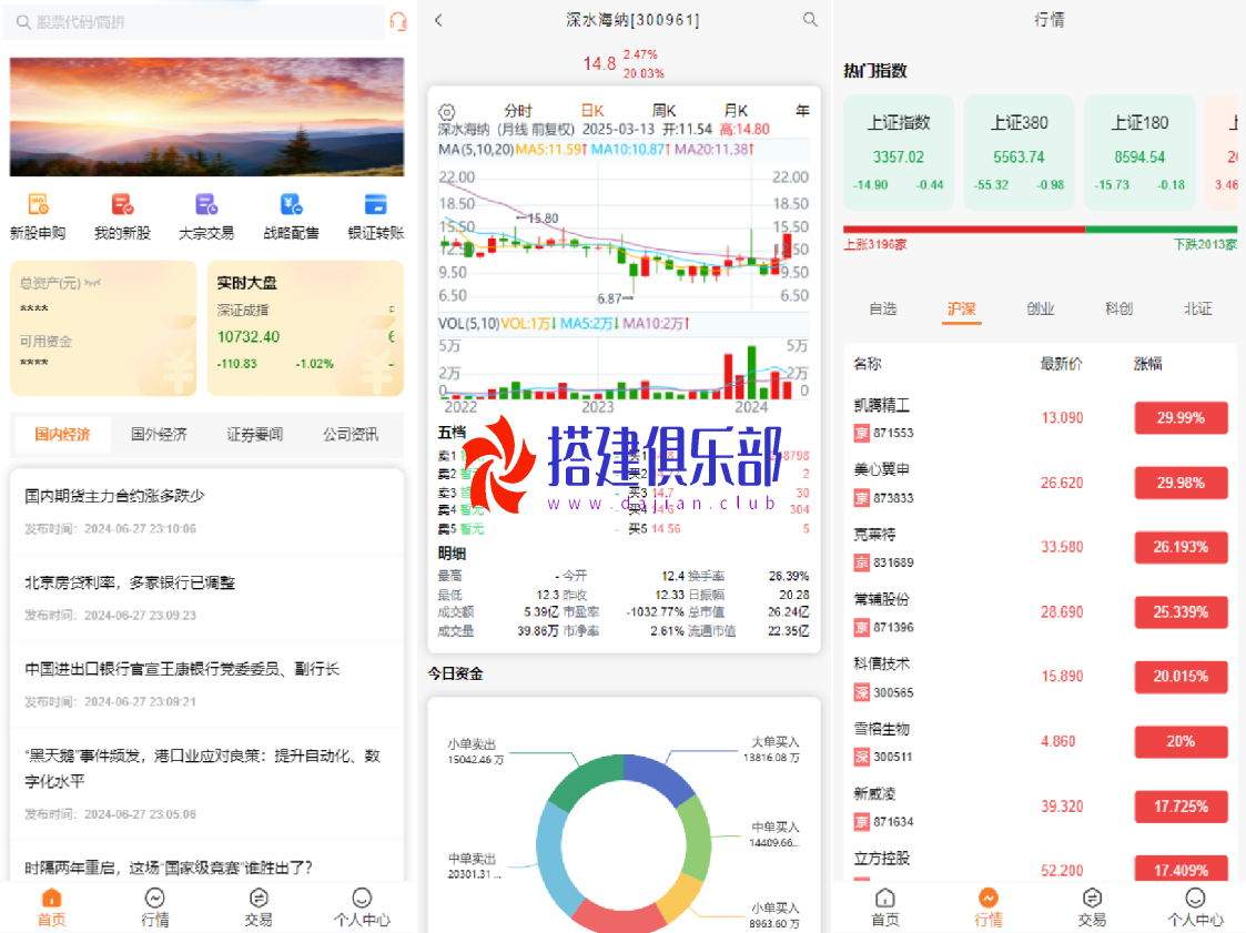 股票证券配资-大宗商品交易带打新股票