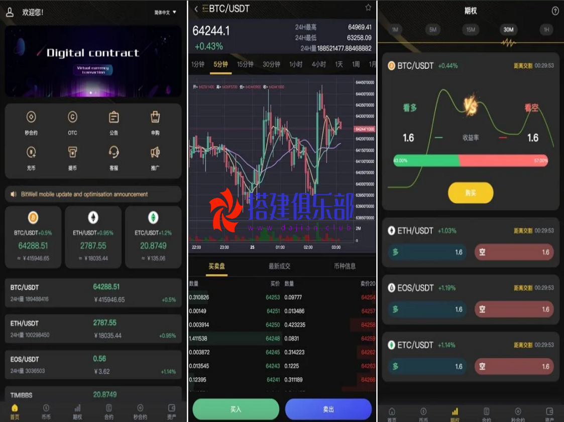 永续合约插针-带OTC申购秒合约交易所